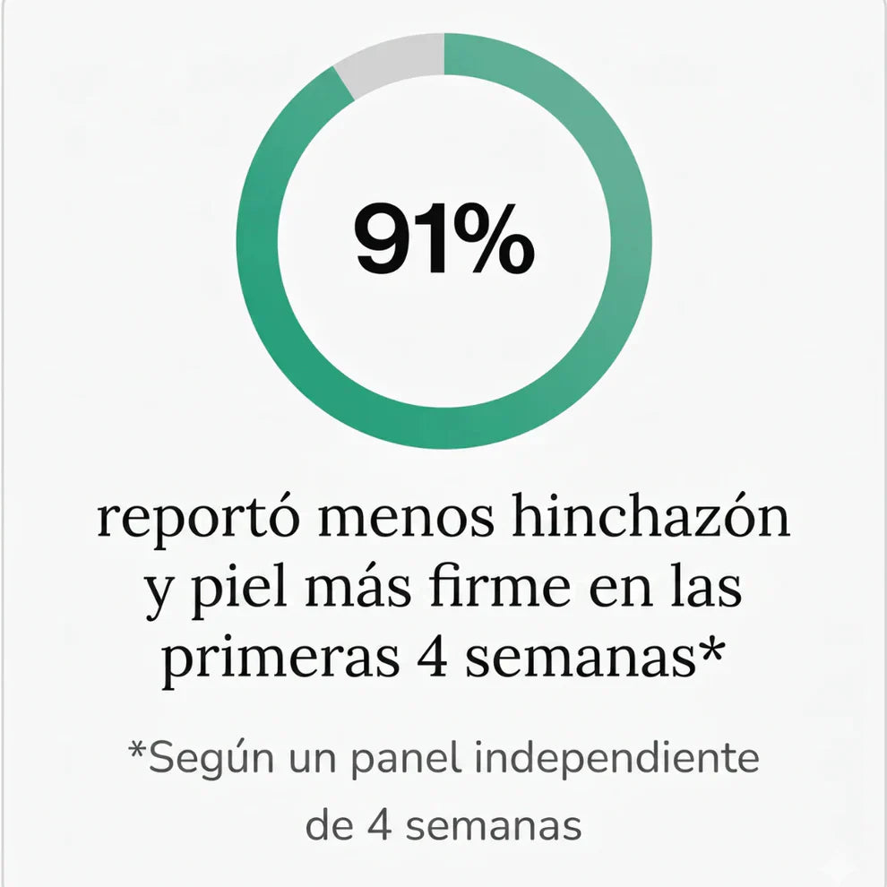 Fórmula de Máxima Concentración — Cápsulas de Drenaje Linfático by LiviaFlow™