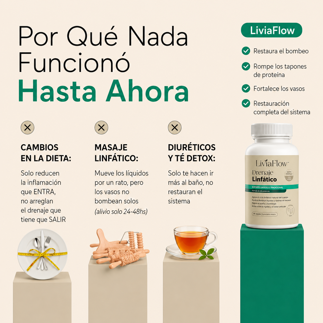 Fórmula de Máxima Concentración — Cápsulas de Drenaje Linfático by LiviaFlow™